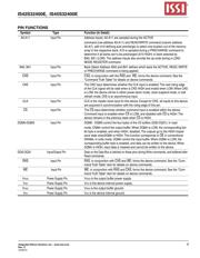 IS45S32400E-7BA1-TR datasheet.datasheet_page 5