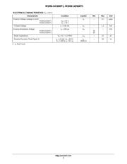 M1MA142WAT1 datasheet.datasheet_page 2