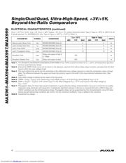 MAX999 datasheet.datasheet_page 4