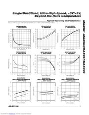 MAX999 datasheet.datasheet_page 5