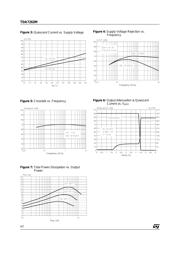 TDA7786M datasheet.datasheet_page 4