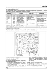 TDA7263L datasheet.datasheet_page 5