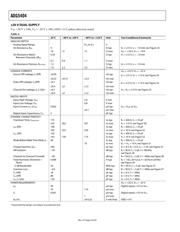 ADG5404BRUZ datasheet.datasheet_page 4