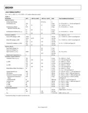 ADG5404BRUZ datasheet.datasheet_page 6