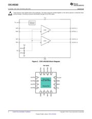 CDCLVD2102RGTT datasheet.datasheet_page 2