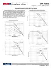 UWR-5/3000-D48AC datasheet.datasheet_page 6