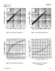 IRFF130 datasheet.datasheet_page 3