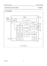 SJA1000T/N,118 datasheet.datasheet_page 4