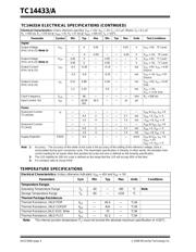 TC14433AELI713 datasheet.datasheet_page 4