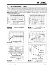 TC14433AELI713 datasheet.datasheet_page 5