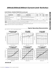 MAX4791 datasheet.datasheet_page 3