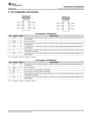 TPS2514A-Q1 datasheet.datasheet_page 3