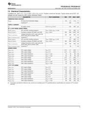 TPS2514A-Q1 datasheet.datasheet_page 5