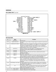 UDN2916 datasheet.datasheet_page 2