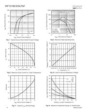 IRF1018ESPBF datasheet.datasheet_page 4