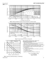 IRFZ44VZPBF 数据规格书 5