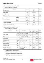 EMG9T2R datasheet.datasheet_page 2