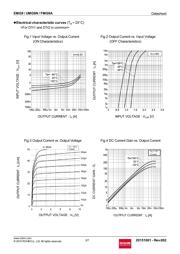 EMG9T2R datasheet.datasheet_page 3