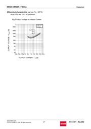 EMG9T2R datasheet.datasheet_page 4