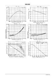 2SB1302 datasheet.datasheet_page 3