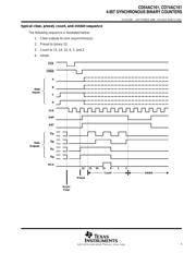 CD74AC161M96 datasheet.datasheet_page 5