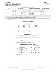 SN751730NSRG4 datasheet.datasheet_page 2