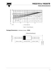 1N5258B-TR datasheet.datasheet_page 3