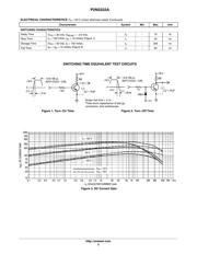 P2N2222AG datasheet.datasheet_page 3