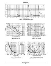 KSP2222ABU datasheet.datasheet_page 4