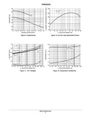 P2N2222AG datasheet.datasheet_page 5