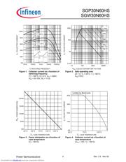 SGP30N60HSXK datasheet.datasheet_page 4