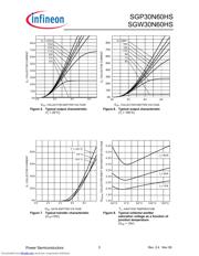 SGP30N60HSXK datasheet.datasheet_page 5