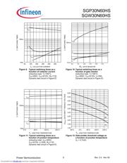 SGP30N60HSXK datasheet.datasheet_page 6