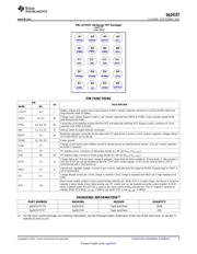 BQ24157YFF datasheet.datasheet_page 3