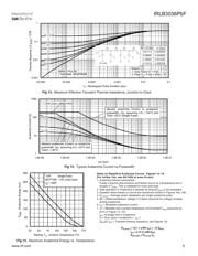 IRLB3036PBF datasheet.datasheet_page 5