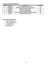 NHD-0208AZ-RN-YBW-33V datasheet.datasheet_page 2