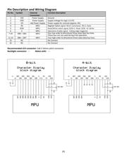 NHD-0208AZ-RN-YBW-33V datasheet.datasheet_page 4