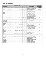 NHD-0208AZ-RN-YBW-33V datasheet.datasheet_page 6