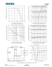 ES2G-13 datasheet.datasheet_page 2