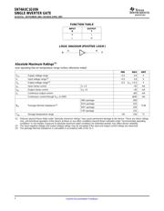 SN74AUC1GU04YZPR datasheet.datasheet_page 2