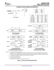 SN74AUC1GU04YZPR datasheet.datasheet_page 5