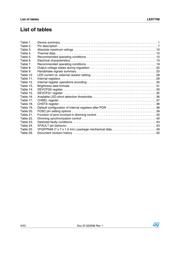 LED7708 datasheet.datasheet_page 4