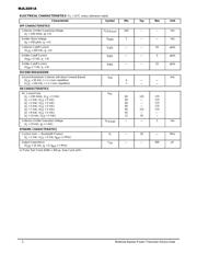 MJL3281A datasheet.datasheet_page 2