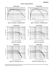 MJL1302A datasheet.datasheet_page 3