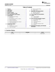 ADS8698IDBTR datasheet.datasheet_page 2