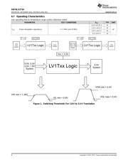 SN74LV32ATPWRG4Q1 数据规格书 6
