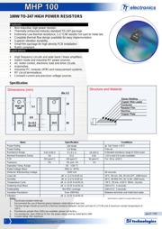 MHP1000R220F datasheet.datasheet_page 1