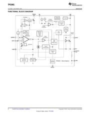 TPS5401DGQR datasheet.datasheet_page 6