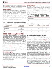 XCF04SVOG20C0936 datasheet.datasheet_page 5