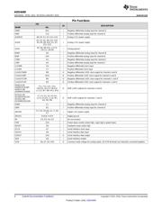 ADS4449EVM 数据规格书 4